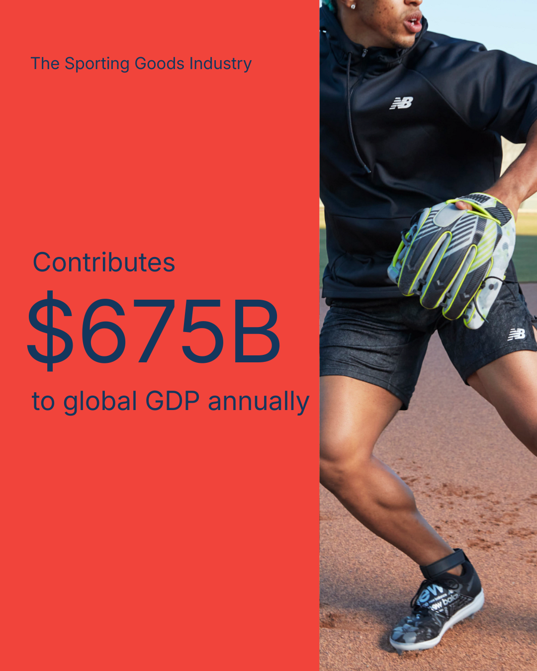 02_GLOBAL GDP