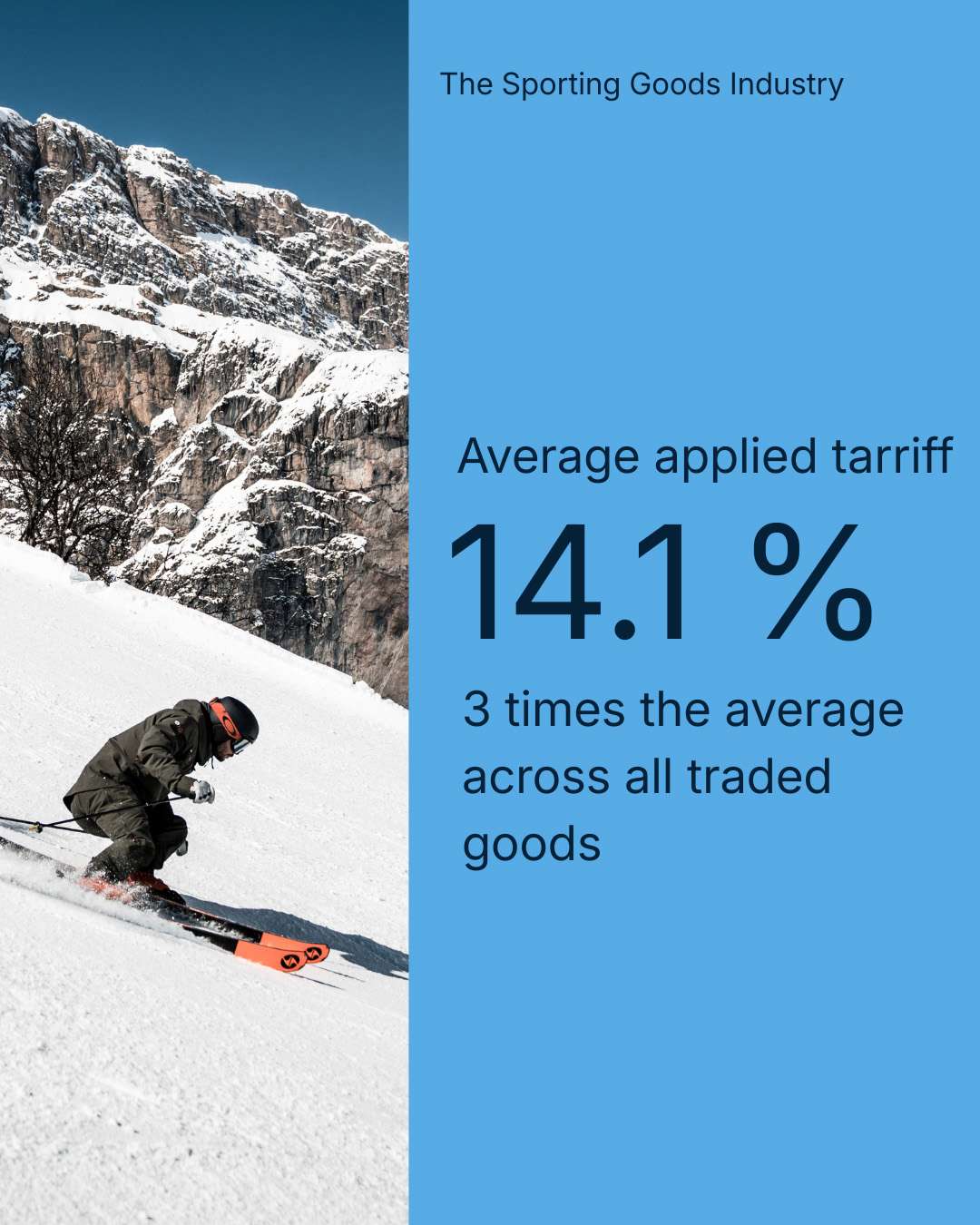 07_TARIFFS